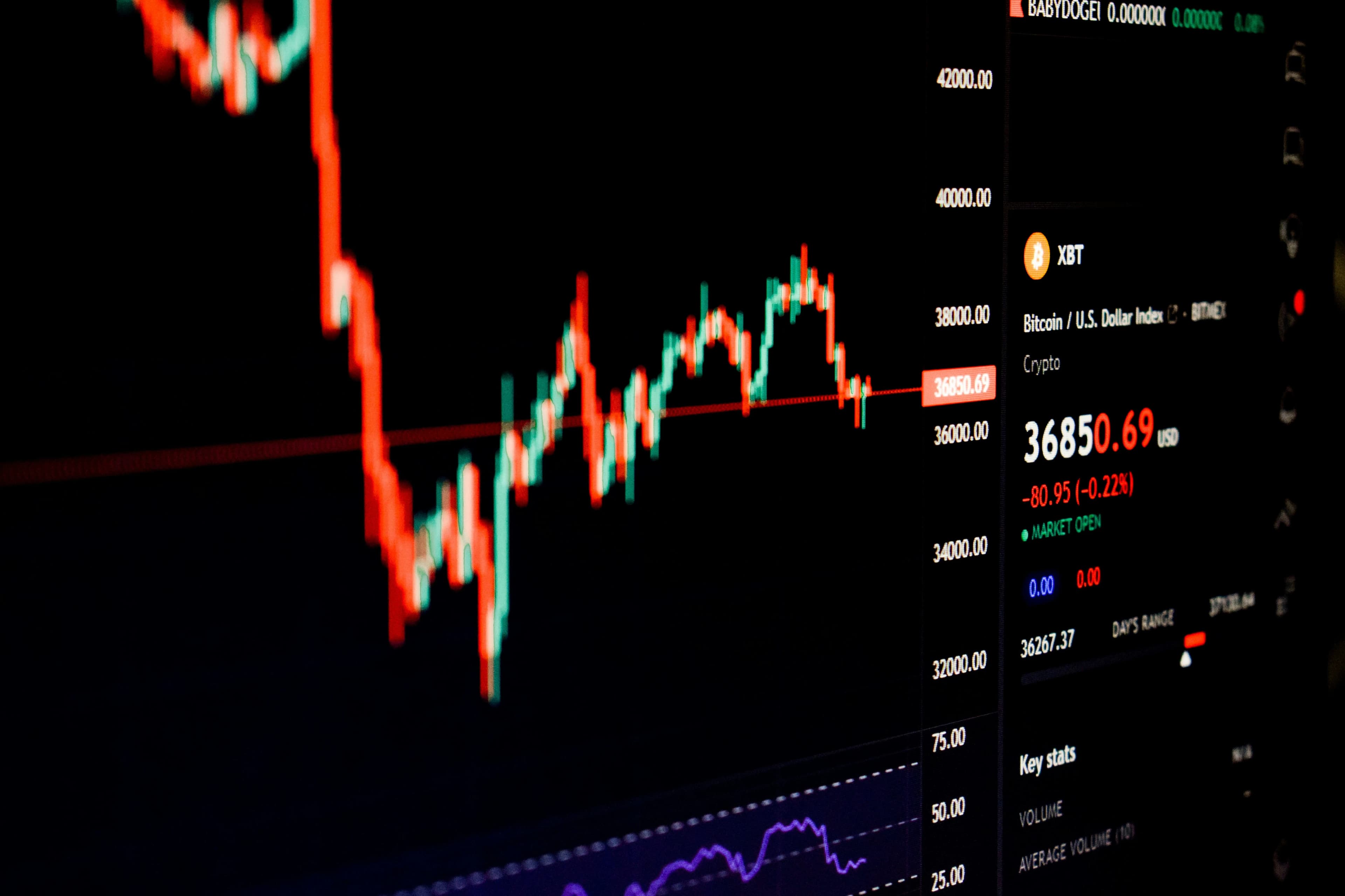 The Hidden Costs of Poor Financial Management for Small Businesses
